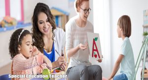 Actions To Develop into a Special Education Teacher