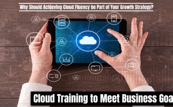 Why Should Achieving Cloud Fluency be Part of Your Growth Strategy?