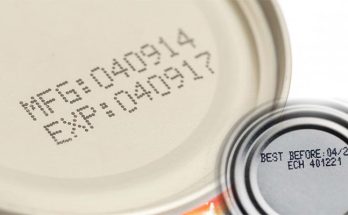 Expired Date, Best Before, Use by Date, What's the difference?