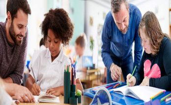 Effective Special Education Teacher Skills for Individualized Learning Plans